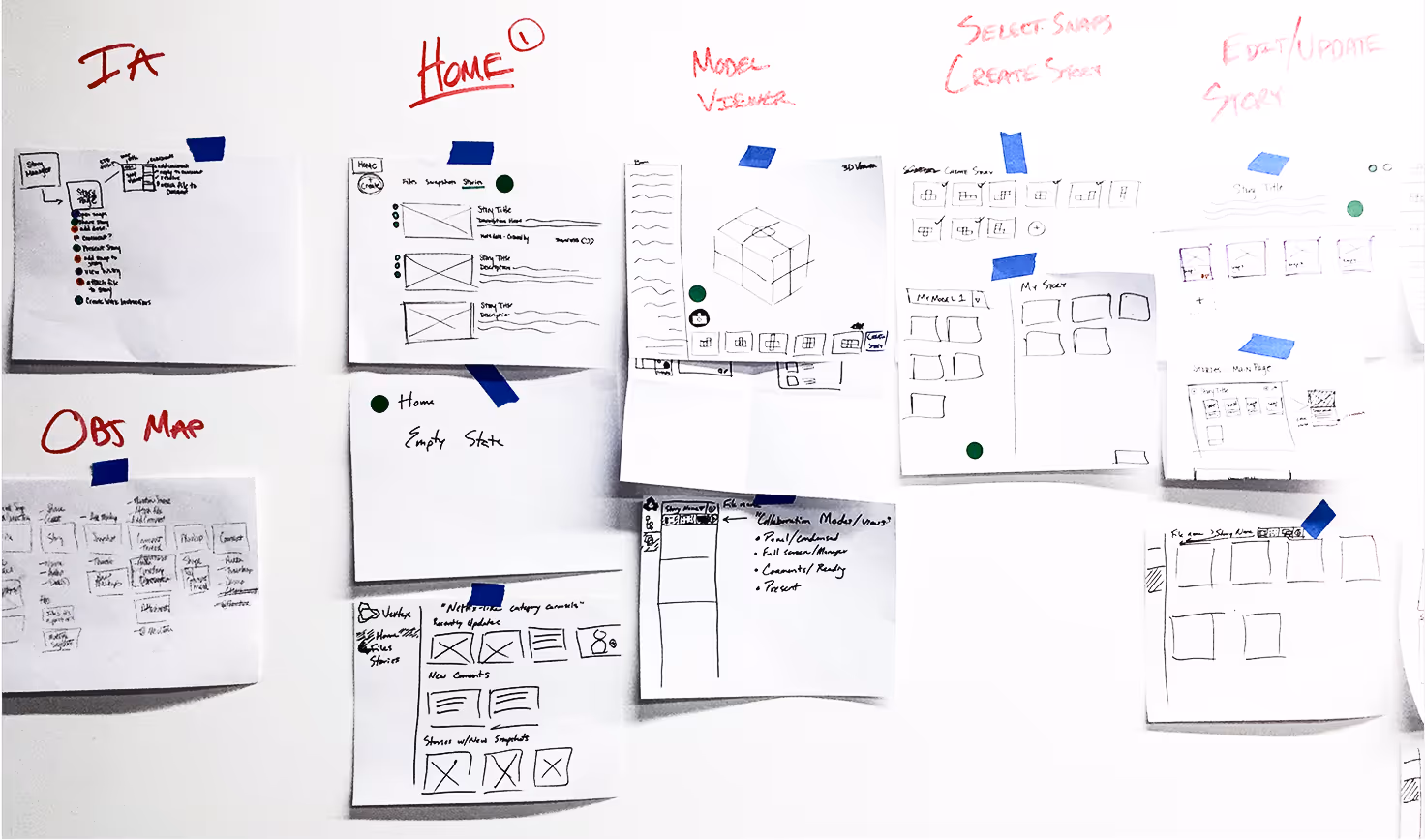 Vertex 3D collaboration interface design